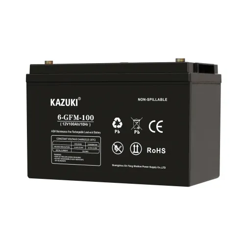 قیمت عمده باتری کرکره برقی